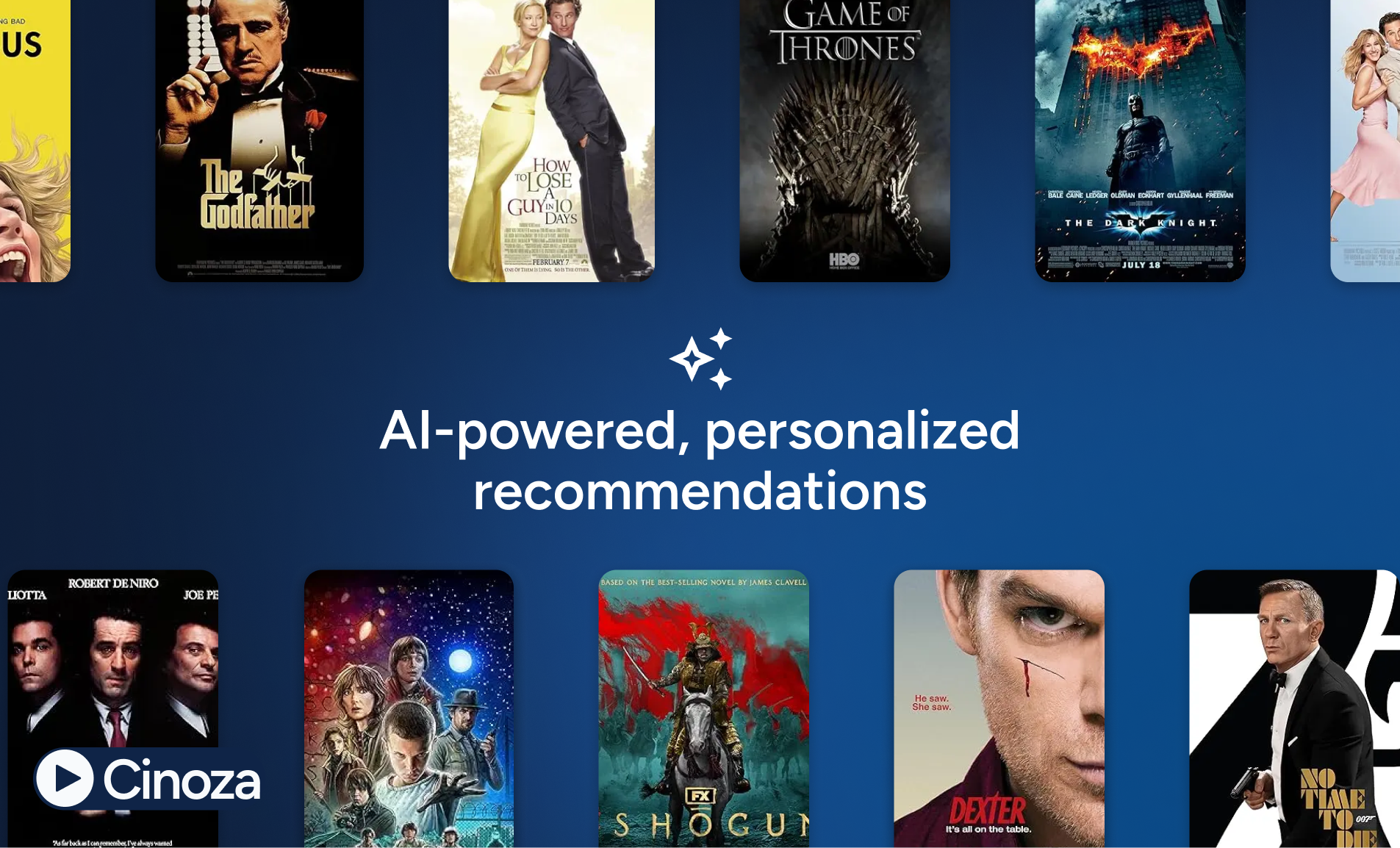 Personalized Movie Recommendations